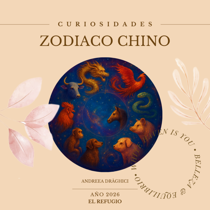 Curiosidades: Los Animales del Zodiaco Chino